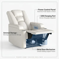 Faux Leather Power Home Theater Recliner — How It Works